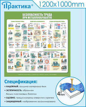 С26 Стенд безопасность труда при металлообработке (1000х1000 мм, пластик ПВХ 3 мм, Прямая печать на пластик) - Стенды - Тематические стенды - Магазин охраны труда Протекторшоп