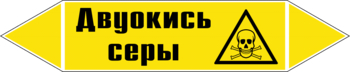 Маркировка трубопровода "двуокись серы" (пленка, 507х105 мм) - Маркировка трубопроводов - Маркировки трубопроводов "ГАЗ" - Магазин охраны труда Протекторшоп