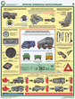ПС06 Проверка технического состояния автотранспортных средств (ламинированная бумага, А2, 5 листов) - Плакаты - Автотранспорт - Магазин охраны труда Протекторшоп